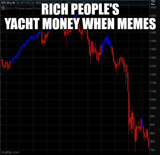 Rich people's yacht money when memes ⤵️