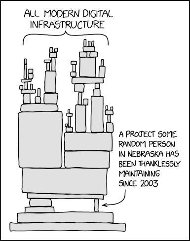 XKCD: Dependency