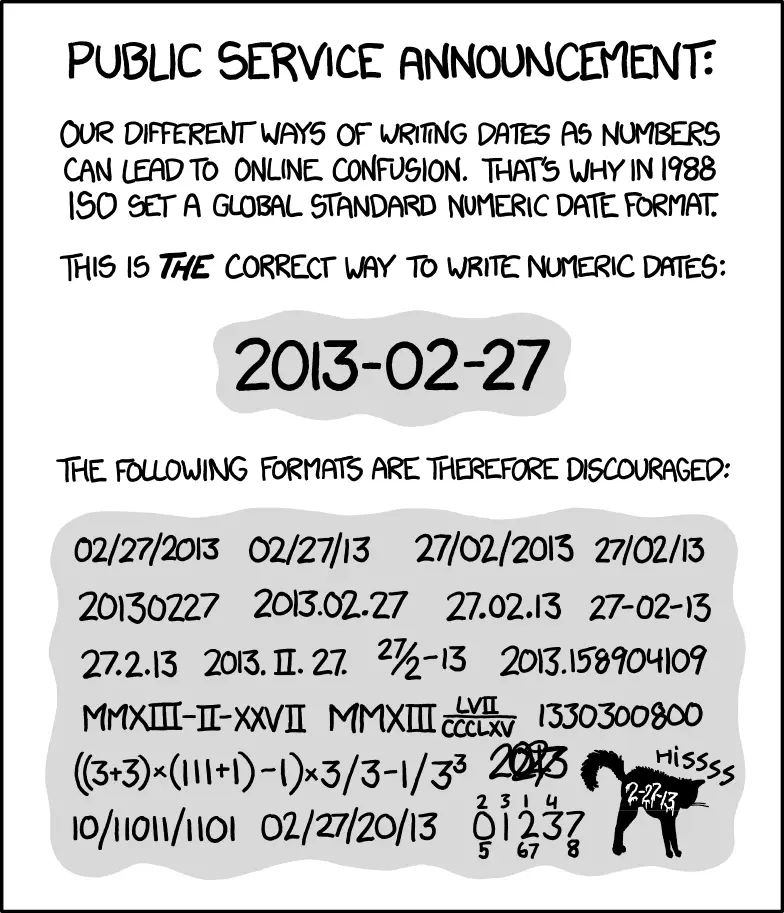 ISO 8601 was published on 06/05/88 and most recently amended on 12/01/04